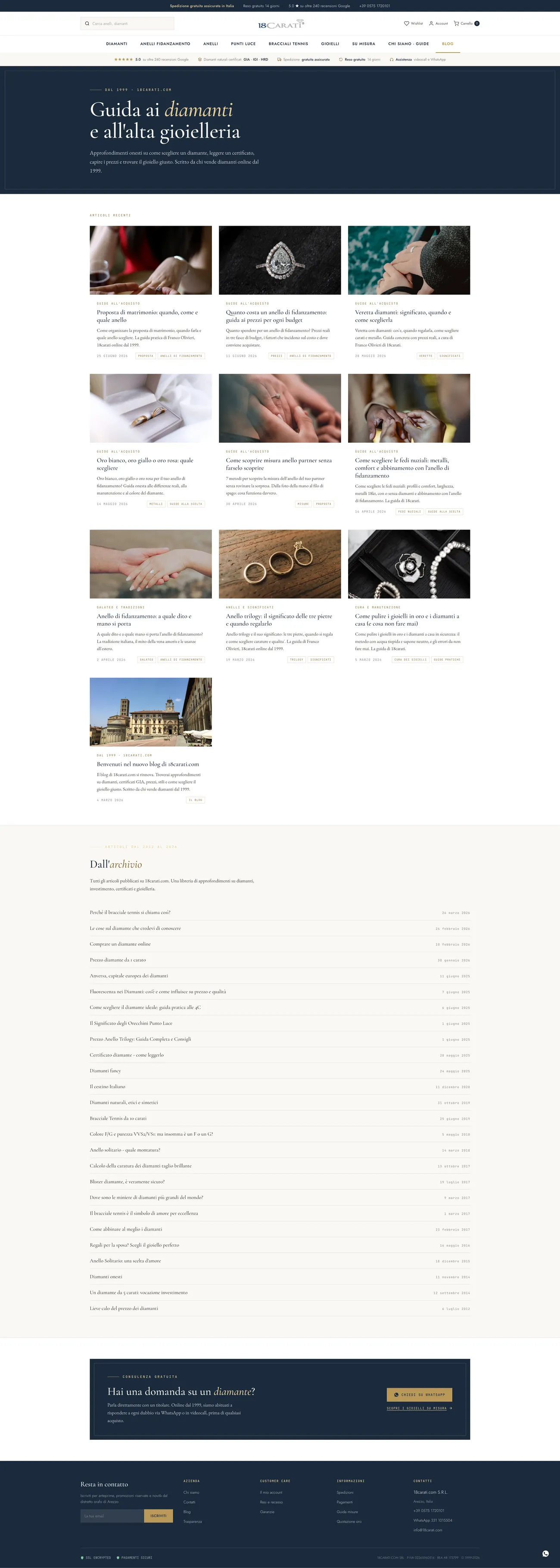 18 Carati after