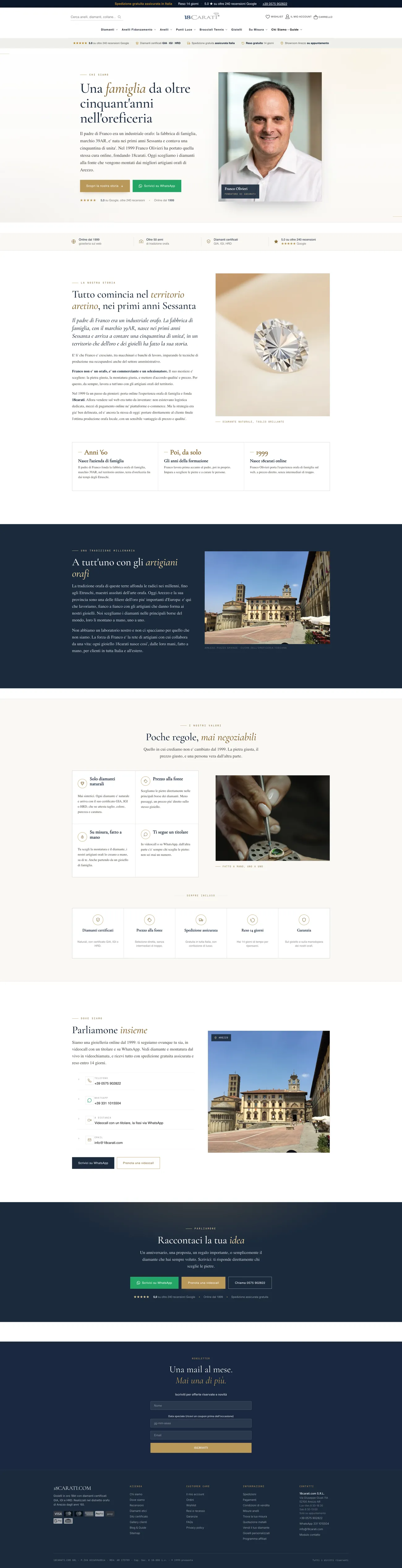 The new 18 Carati about page