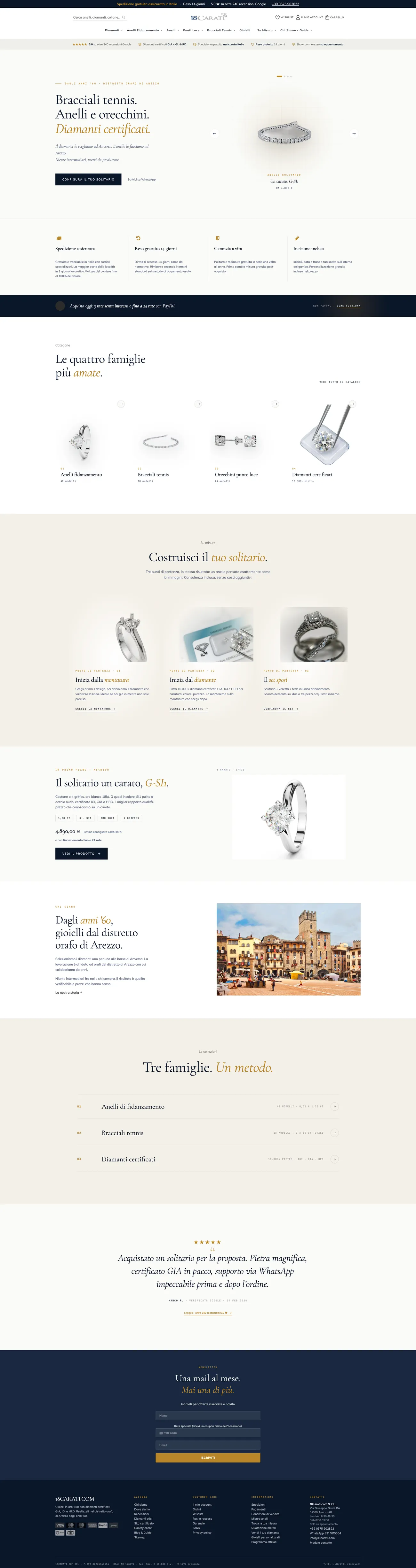 The modernised 18 Carati homepage